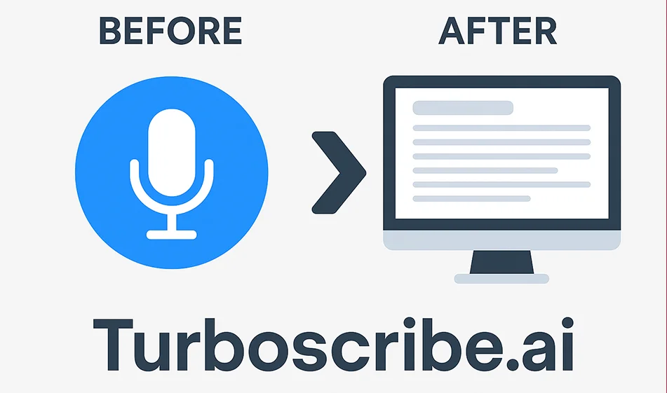Between writing 10 pages manually... or uploading a single file to Turboscribe.ai?