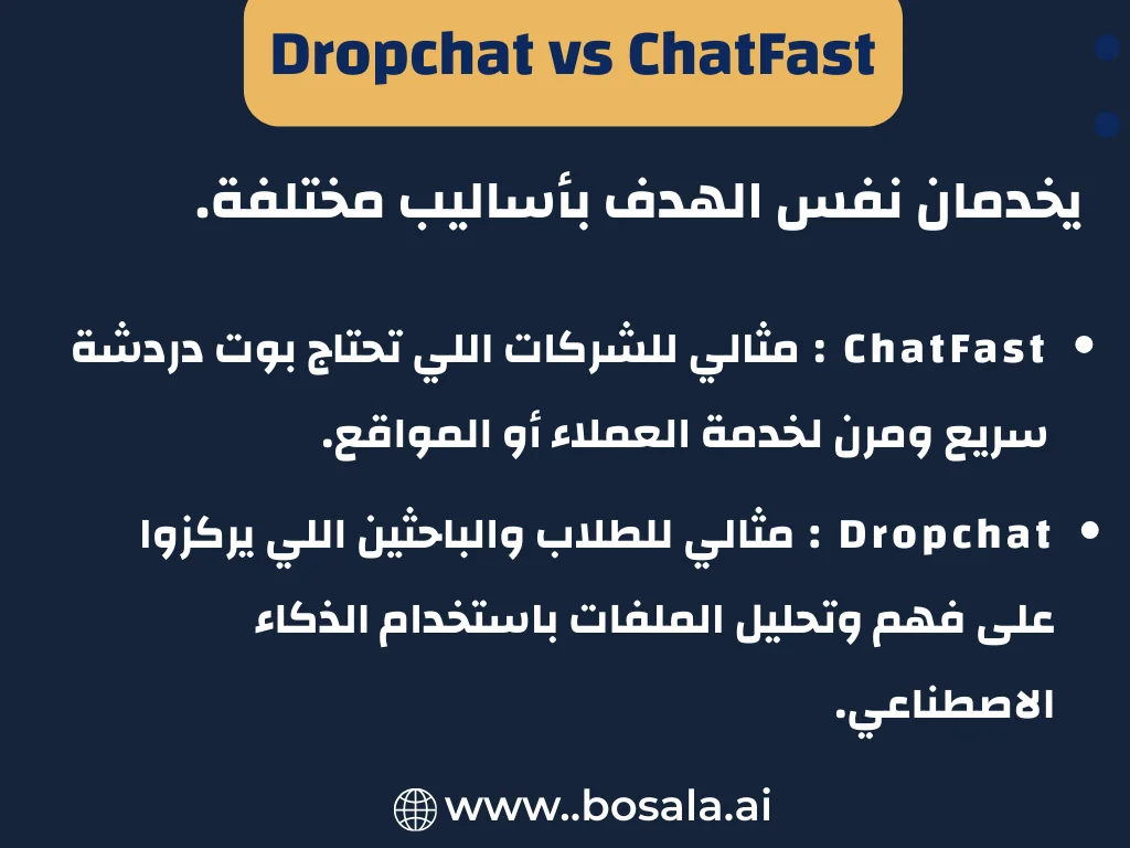 Dropchat vs ChatFast - Image 4