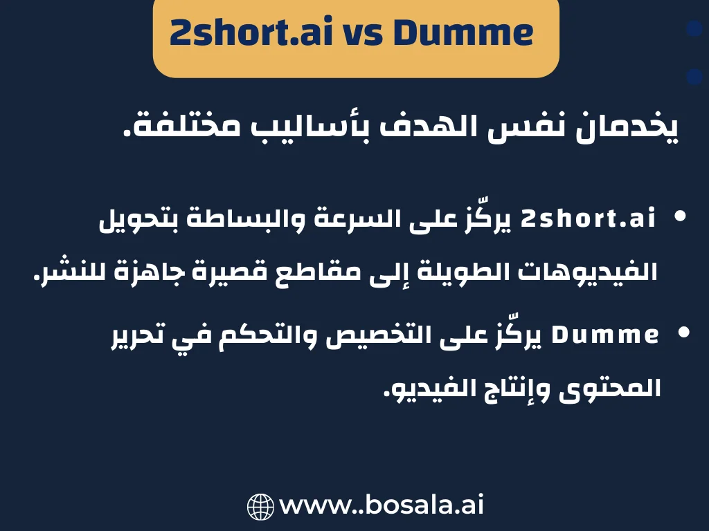 2short.ai vs Dumme - Image 4